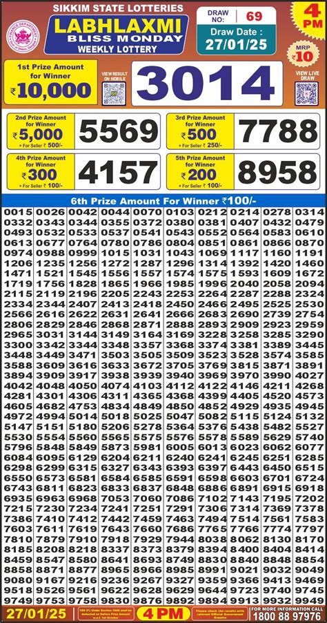 labhlaxmi lottery result today 6pm|Live.